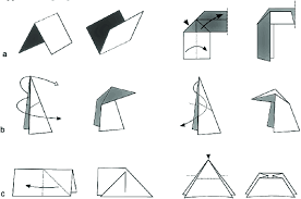 Origami Folds A Mountain Fold Valley Fold Swivel Fold B Download Scientific Diagram