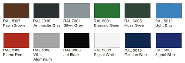 ral colour options coloured canopies shelters canopies