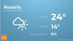 Datos sobre el tiempo para la próxima semana: El Tiempo En Rosario Infobae
