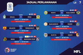 Jadwal pertandingan liga 1 2017 akan kembali bergulir pekan 26. Jadual Perlawanan Liga Super Malaysian Football League Facebook