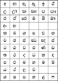 sinhala alphabet chart alphabet image and picture