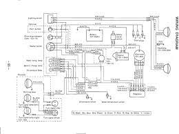 It has a 4 cylinder diesel or gasoline engine that produce 58.3 horsepower and it has two. Diagram Massey Ferguson Alternator Wiring Diagram Full Version Hd Quality Wiring Diagram Diagramin Lykaion It