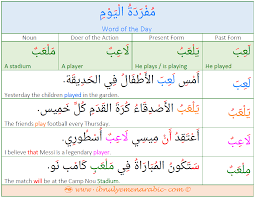 Arabic Word Of The Day 41 Words Learning Arabic Arabic Language
