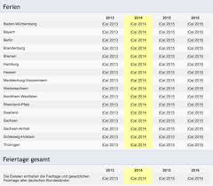 Laden sie unseren kalender 2021 mit den feiertagen für bayern in den formaten pdf oder png. Ical Feiertage Und Ferien Importieren Chip