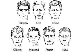 The Best Men S Hairstyles For Your Face Shape Male Face Shapes Face Shapes Beard Styles Short