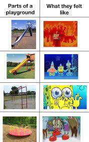 Collection by jane • last updated 9 days ago. Parts Of A Playground What They Felt Like Meme Ahseeit