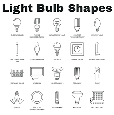 Led Light Bulb Sizes Mrham Info
