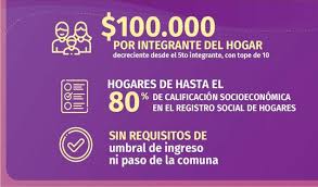 En junio, los beneficiarios que recibirán el pago de ife de manera automática, sin necesidad de postular, son las siguientes. Como Postular Al Ife Mayo 2021 Consultar Con Rut Fecha De Pago Ampliado Postulacion Al Www Ingreso Familiar De Emergencia Cl La Republica