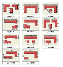 best kitchen layouts