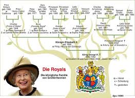 Unser stammbaum gibt einen überblick über die britische königsfamilie. Der Stammbaum Der Britischen Konigsfamilie