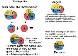The Case Against the Book of First Enoch - A Modern Guide to ... via Relatably.com