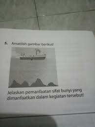 Bunyi dapat merambat pada media zat padat, zat cair dan juga. Jelaskan Pemanfaatan Sifat Bunyi Yang Dimanfaatkan Dalam Kegiatan Tersebut Brainly Co Id