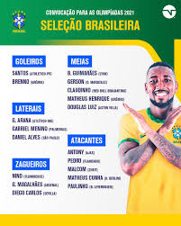 Confira a tabela de jogos da copa do brasil 2021 atualizada e as notícias dos próximos jogos do seu time em gaúchazh.com. Xx7dv53hfh3kgm