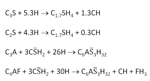 In fact, it can completely solidify within a matter of minutes, as opposed to the many days that average cement may take to dry. Cement Chemistry And Hydration Reactions Cs8 Consulting