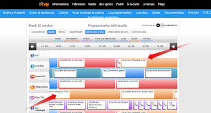 Puis vient le tour du corps, cocooné comme il se doit dans l'un des nombreux instituts et centres de soins d'espagne, qui proposent tout ce dont vous avez besoin pour repartir du bon pied et faire le plein d'énergie durant votre cure thalasso. Comment Regarder La Vuelta En Direct Sur Une Chaine Gratuite Tutoriel