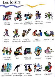 Pin By Le Francais La Langue De L Am On Les Loisirs Spanish Lesson Plans Teaching Spanish Spanish Teaching Resources