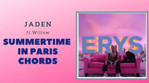 This is very helpful in thinking. Jaden Summertime In Paris Chords Ft Willow Guitartwitt