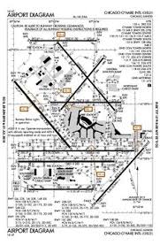 Charts can be customized to include only the information you. 97 Airport Ideas