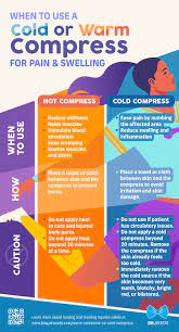 Pin On Dr Seeds Health Infographics