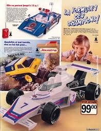 Les Jouets Du Catalogue La Redoute 1979 80 Par Nath Didile Les Petits Dossiers Des Copains D Abord En 2020 Jouet Jouets Des Annees 1980 Catalogue