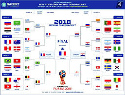 fifa world cup 2020 schedule printable