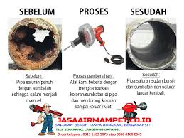Jasa Air Mampet Cileungsi