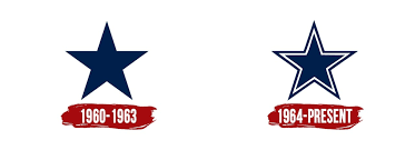 The team's official colors are navy blue, metallic. Dallas Cowboys Logo Symbol History Png 3840 2160