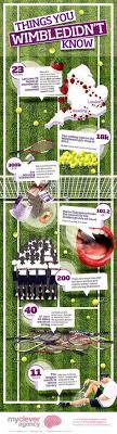 Booking required, please call 01604434288 ; 20 Tennis Courts Around The World Ideas Tennis Court Tennis Around The Worlds