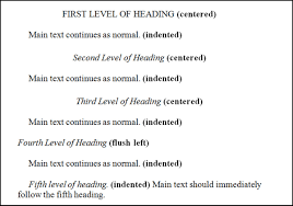 Examples of second level headinh the second level is in the same bold, narrow font but smaller than the first level headings. Essay Basics Format A Paper In Apa Style Owlcation