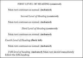 How to format headings in apa style jeps bulletin from blog.apastyle.org for example in apa style, the introduction section never gets a apa style uses a unique headings system to separate and classify paper sections. Essay Basics Format A Paper In Apa Style Owlcation