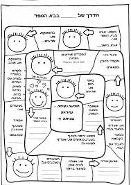 אני כתלמיד Hebrew School Activities School Skill Hebrew Education