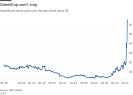 In the last 12 months, gamestop (nyse:gme) stock has risen over 5,000% to reach $17 billion in market capitalization. Gamestop Can T Stop Going Up Financial Times