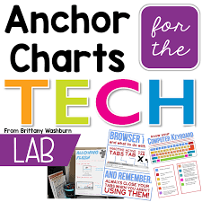 technology anchor charts technology curriculum