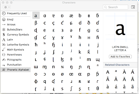 The international phonetic alphabet (ipa) is an academic standard that was created by the international phonetic association. How To Insert Ipa In Emails Apple Community