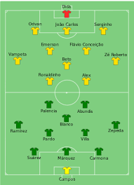 Final de la copa mundial de fútbol 2002: 1999 Fifa Confederations Cup Final Wikipedia