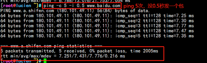 Where it comes from iputils package for redhat or debian). Ping Command Test Host Network Network Connectivity Programmer Sought