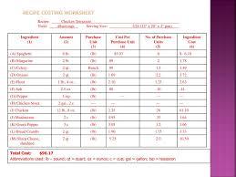 Ppt Controlling Food Costs Powerpoint Presentation Free Download Id 2411300