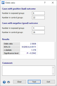 Image result for Odds Ratio