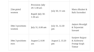 Shooting competitions at the 2020 summer olympics in tokyo were originally scheduled from 25 july to 3 august 2020, due to the postponement. Xcvabndusnj4km