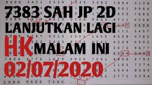 Tarikan Paito Hk Malam Ini 02 07 2020 Youtube