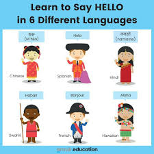 Hello In 6 Different Languages Ways To Say Hello Education Blog Language
