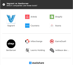 Vagrant is a tool for managing and configuring virtualised development environments. Vagrant Vs Xenserver What Are The Differences