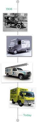 I recommend calling marathon plumbing for any plumbing needs. Connor Plumbing Plumbing Services Near Beaumont Tx