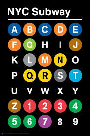 Helvetica And Nyc Subway Nyc Subway Subway Poster Nyc Subway Map