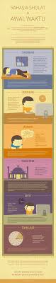 Di samping itu, berdasarkan hasil survei dan wawancara menunjukkan bahwa banyak orang yang tertarik menggunakannya. Santy Pristya Santypristya Profile Pinterest