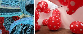 Image result for kusama aggregation
