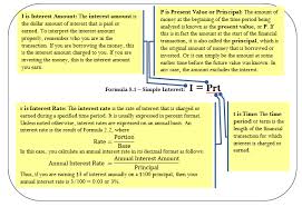 Feb 03, 2021 · the interest rate will be locked for the full period until your investment matures, which will depend on the term you choose. Simple Interest Fundamentals Of Business Mathematics