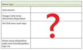 Jadi, kesan atau amanat dari lagu cingcangkeling adalah jangan mengganggu kekasih orang lain. Asal Arti Lirik Tangga Nada Dan Kesan Lagu Cing Cangkeling