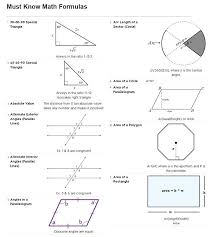 120 Must Know Math Formulas For The Act And Sat Quick Review In 2020 Math Formulas Studying Math Sat Math Prep