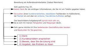 Ein „boahh, ein „wow oder ein „ey darf ruhig mal in ihrer nachricht stehen. Anschreiben Muster Verkaufer Bewerberblog Aktuell De